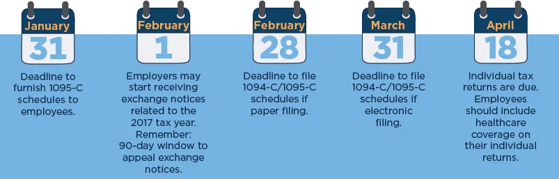 aca due dates
