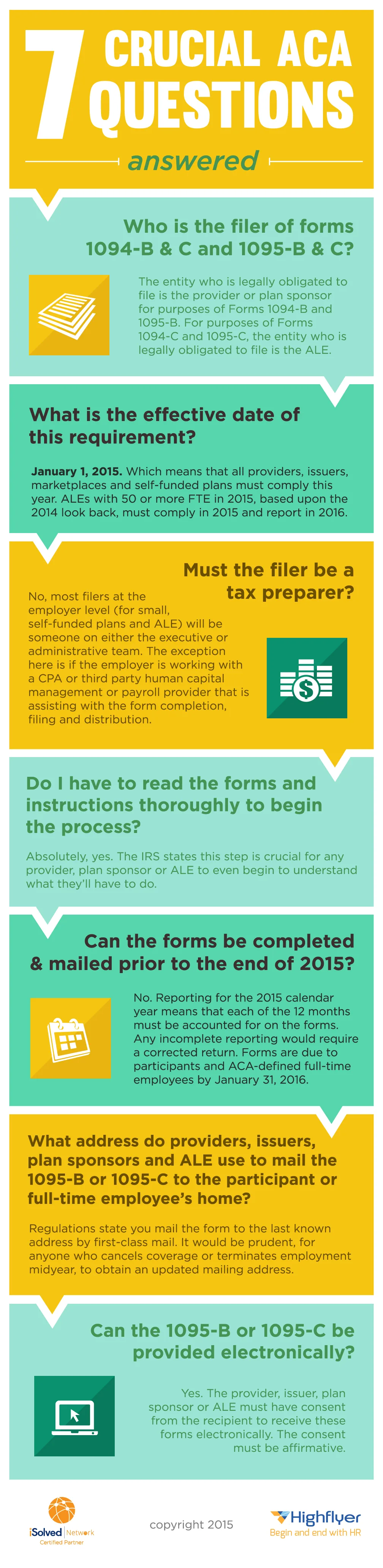 7 ACA Questions Answered infographic