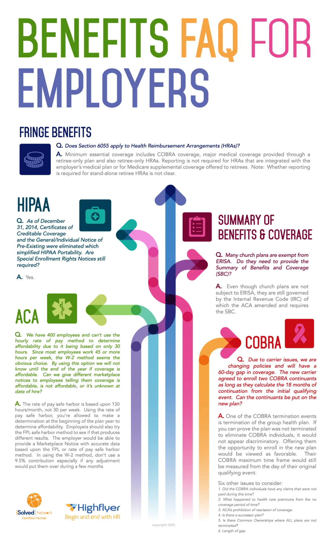 Benefits FAQ for Employers infographic