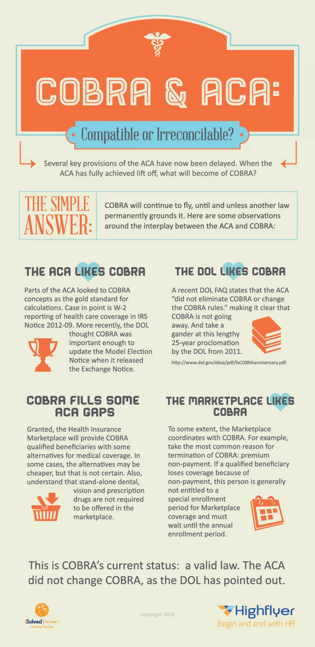 COBRA and ACA infographic