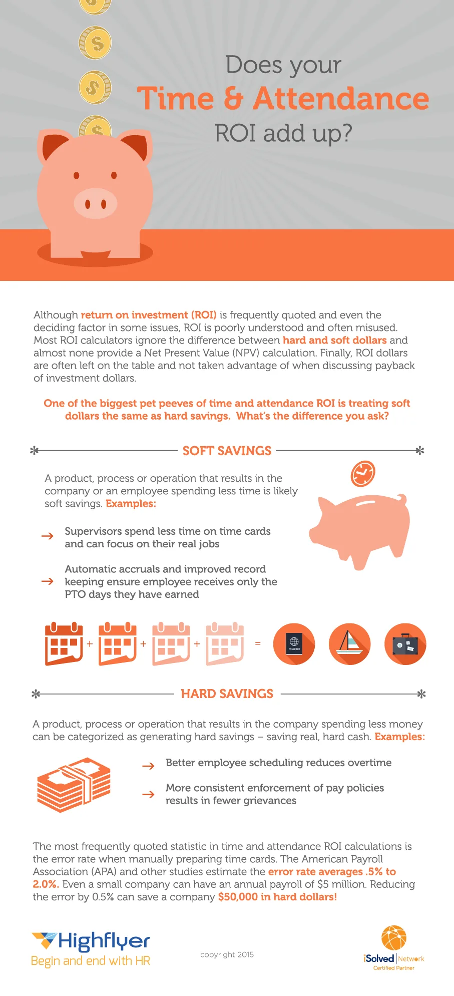 Does Your Time and Attendance ROI Add Up infographic