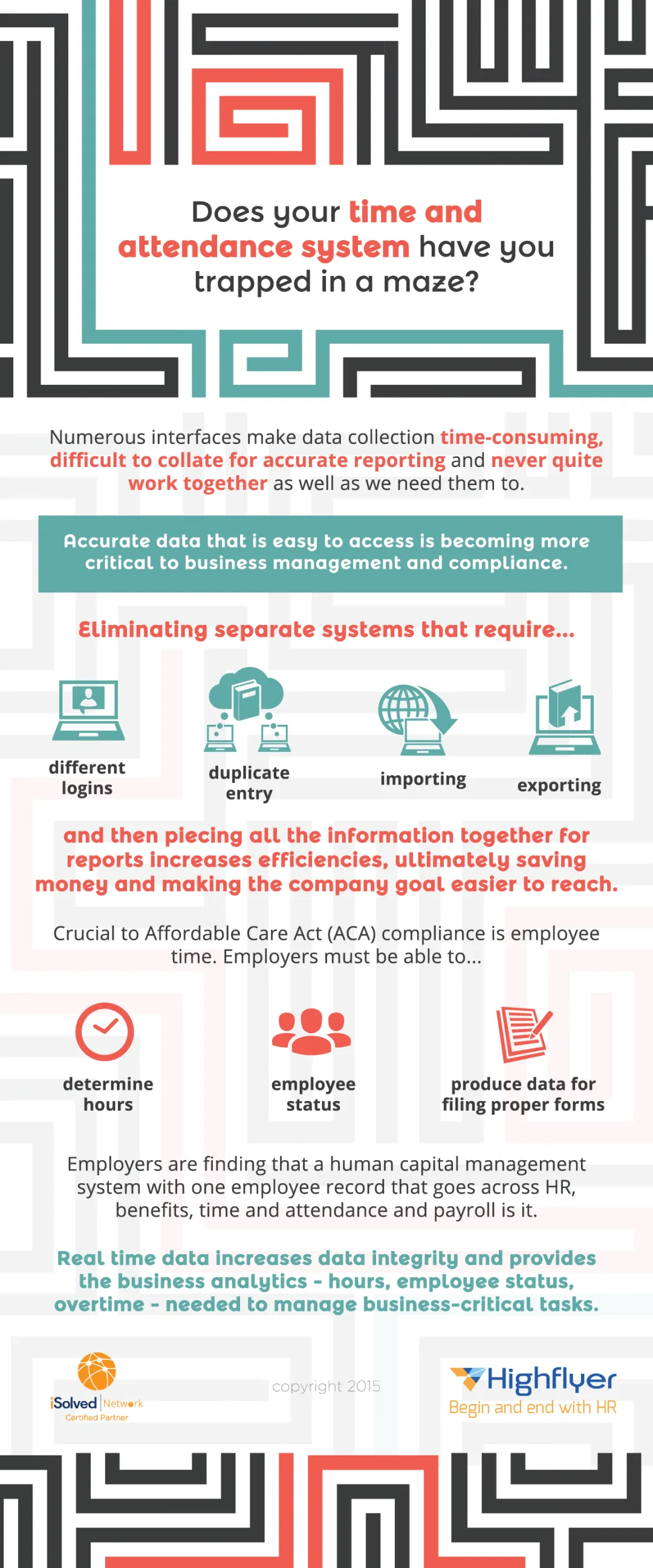 Time and Attendance Maze infographic