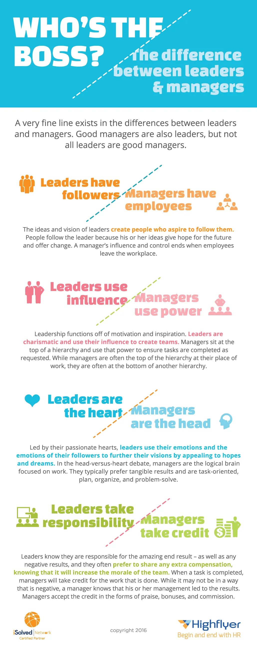 Who’s The Boss infographic