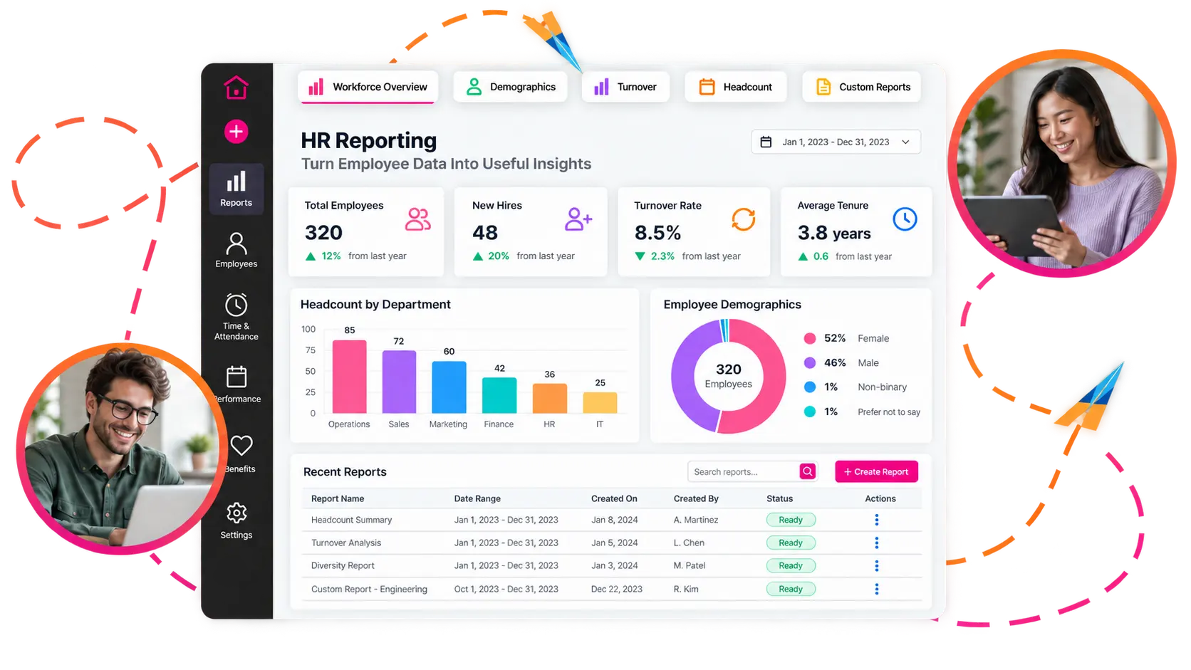 An HR reporting dashboard with headline figures for total employees, new hires, turnover rate and average tenure, a bar chart of headcount by department, a donut chart of employee demographics, and a list of recent reports