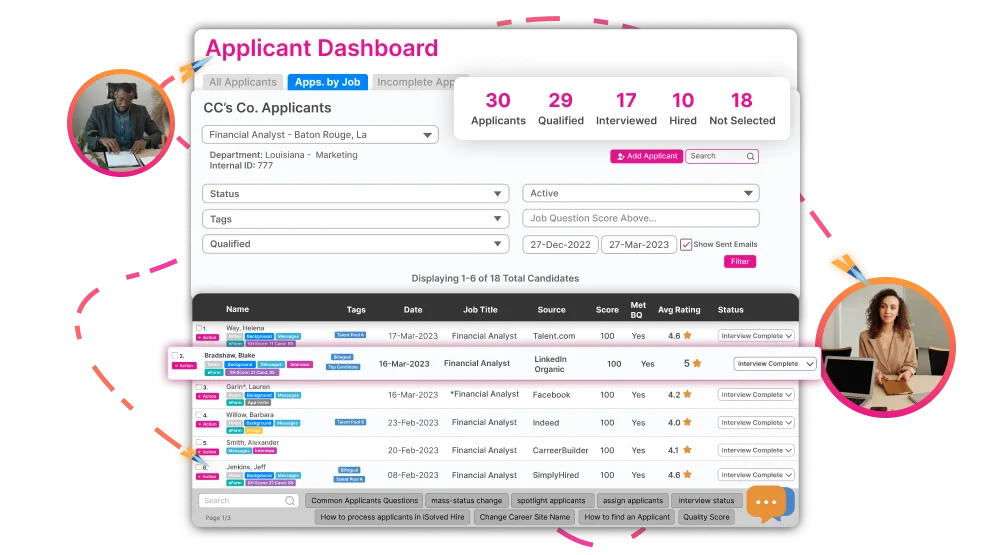 An applicant dashboard in the Highflyer software, with counts of applicants, qualified, interviewed and hired above a list of candidates and their interview status