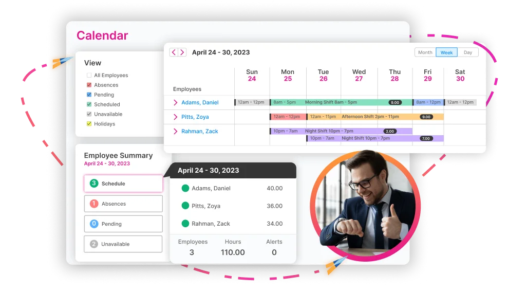 A scheduling calendar in the Highflyer software, showing a week of morning, afternoon and night shifts by employee beside a summary of hours, absences and alerts