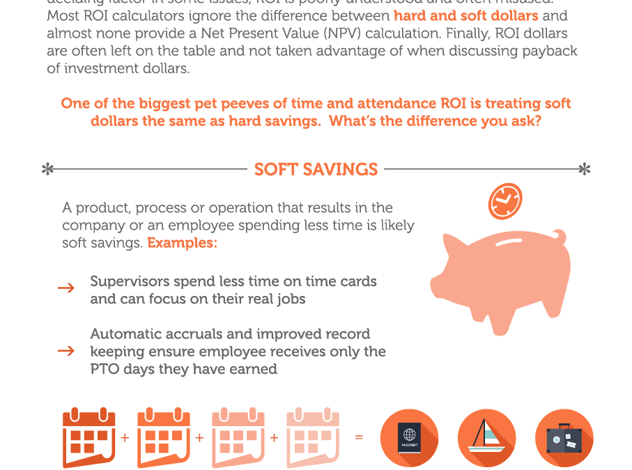 Does Your Time and Attendance ROI Add Up